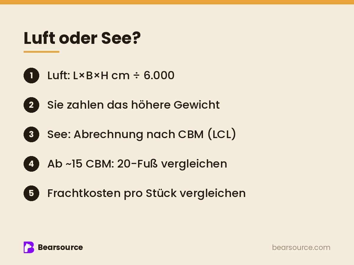 Luftfracht oder Seefracht? So entscheiden Sie richtig (und was frachtpflichtiges Gewicht bedeutet)