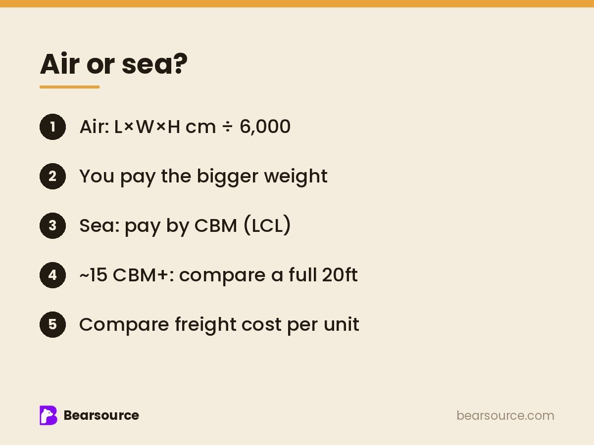 Air vs Ocean Freight: How to Choose (and What Chargeable Weight Means)