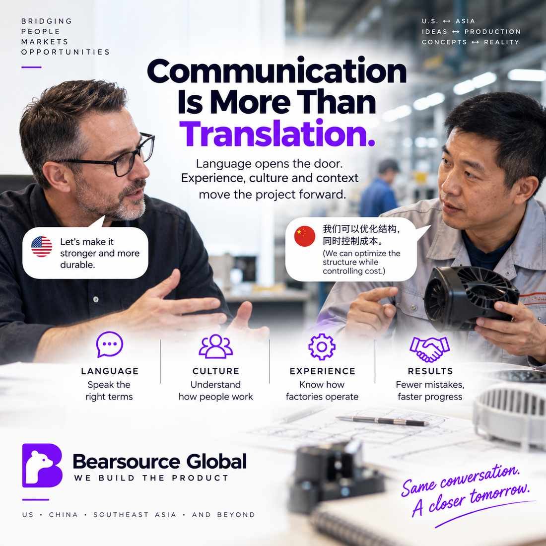 Communication is more than translation
