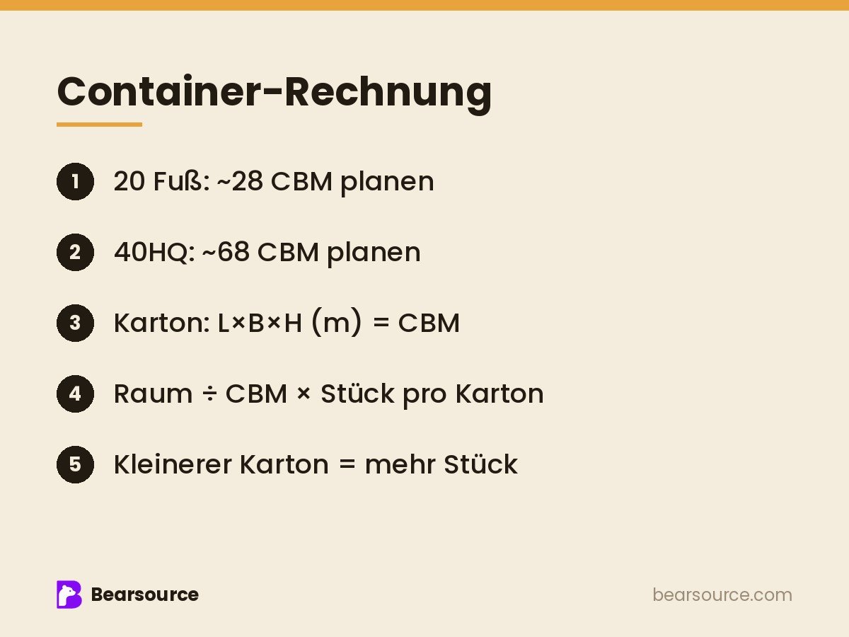 Wie viele Einheiten passen in einen Container? Ein einfacher CBM-Leitfaden
