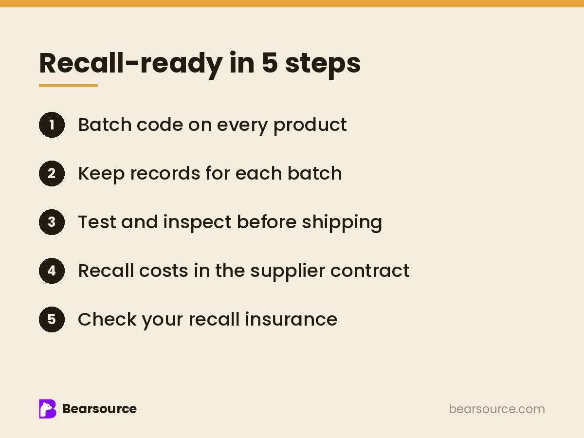 Product Recall: What to Do in the First 48 Hours (and How to Prepare Before You Need To)