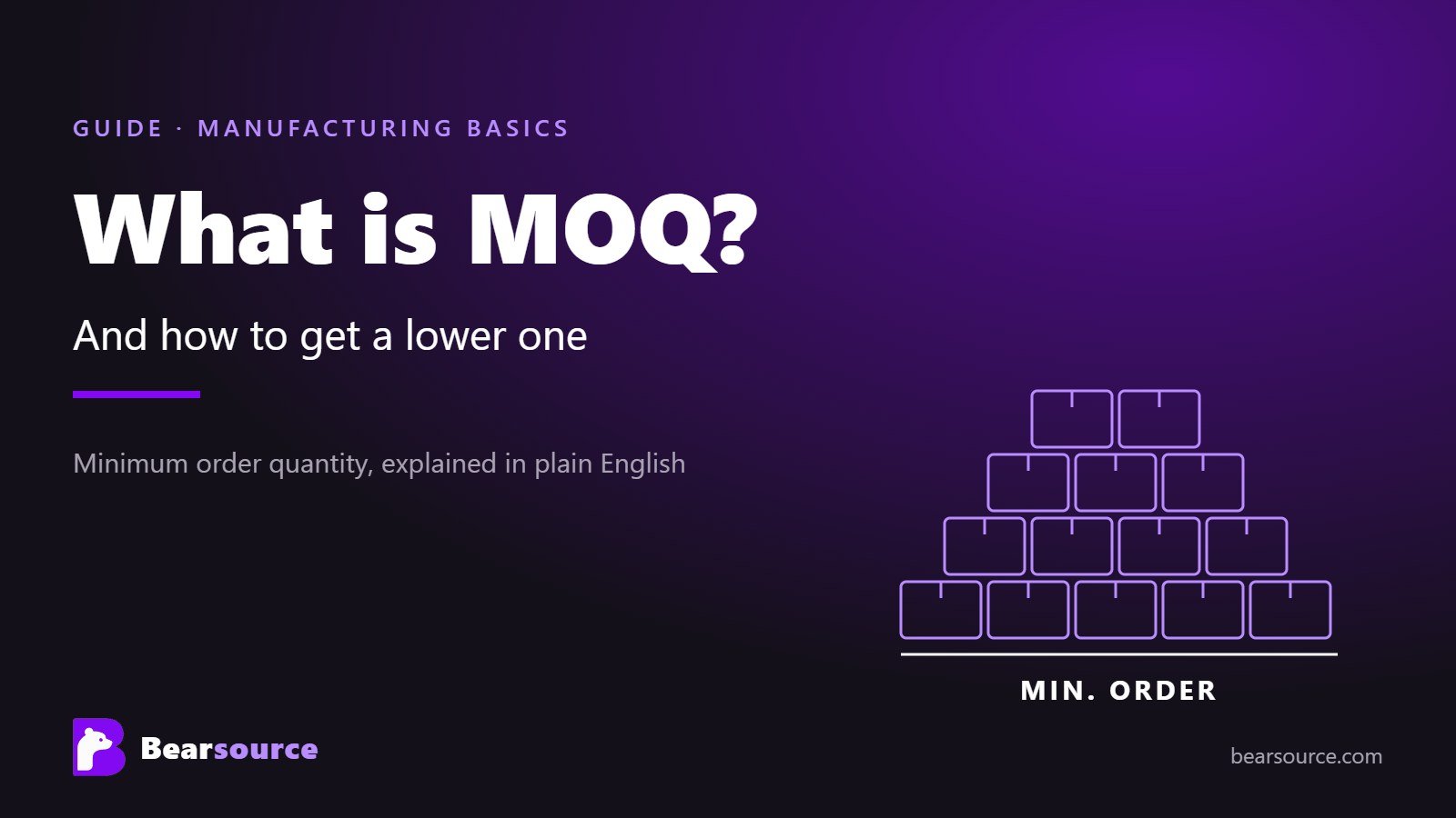 Was ist MOQ? Und wie Sie die MOQ senken